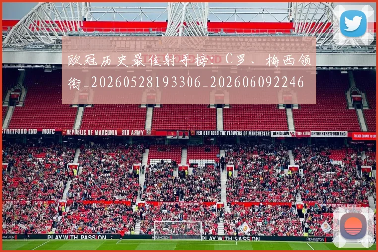 欧冠历史最佳射手榜:C罗、梅西领衔_20260528193306_20260609224610